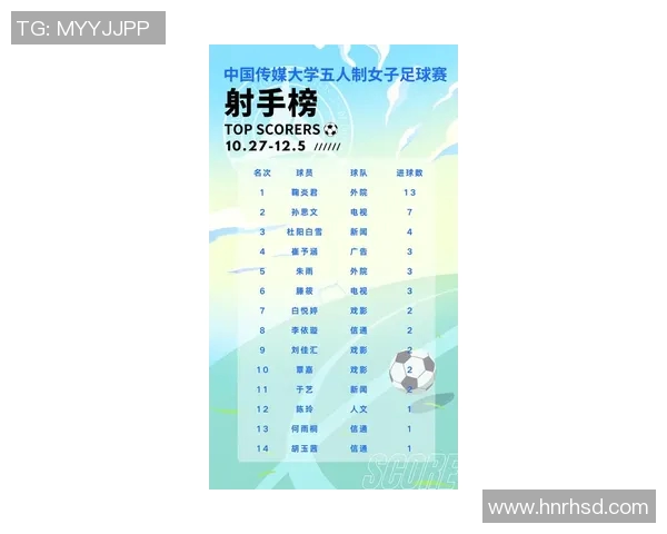 新希望足球比赛直播视频精彩瞬间回顾与赛程分析全方位呈现